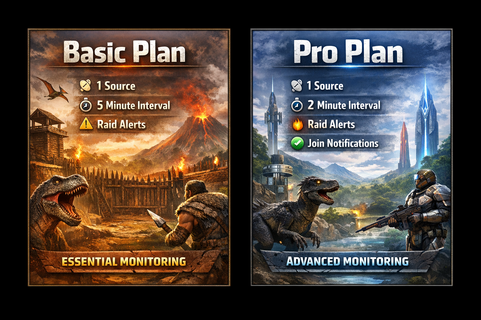 Ark Notification Bot plan graphic